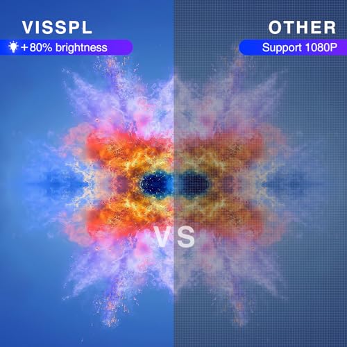 Mini Beamer mit Stativ, VISSPL 12000 Lux Beamer Klein unterstützt Full HD 1080P, 50% Zoom, ±15° Trapezkorrektur, Handy Beamer Kompatibel mit HDMI, USB, AV, iOS, Android, PC, TV-Stick – Bild 3