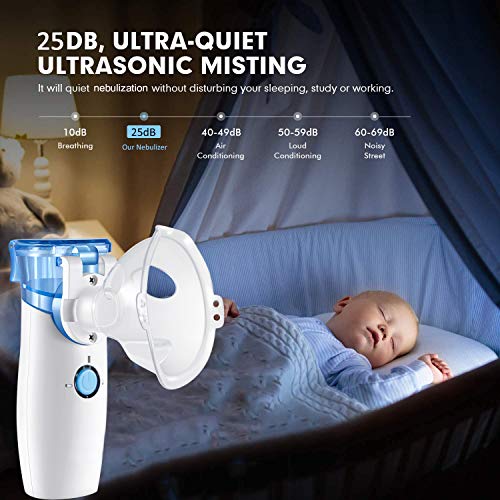 Portable Nebuliser Handheld Mesh Atomizer Machine for Home Daily Use, Personal Inhalers Nebulizador for Breathing Problems - Thumbnail 2