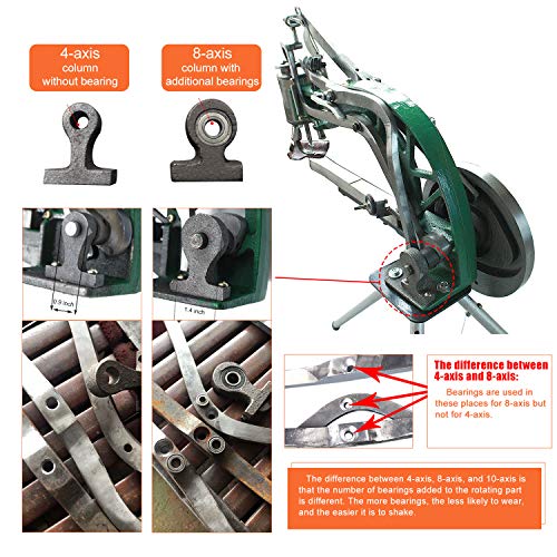 ColouredPeas Manual Shoe Repair Machine
