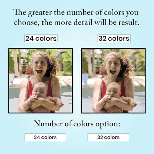 Image of Paintwaint Customizable Paint by Numbers Kit for Adults - Big Size DIY Canvas Painting Kit, 32 Colors Numbered Art Set for Beginners, Relaxation & Home Decor (18 x 28 Inch Canvas Roll)