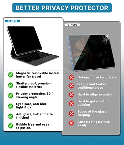 Filmext Magnetic Ipad Pro Privacy Screen Protector For Ipad Pro 11" M1/Ipad Air 5 2022 M1 10.9"/Air 4 2020, Ipad Pro 11/10.9 Screen Protector,Removable Anti Glare Anti-Spy Filter [Landscape Privacy] #TOP3