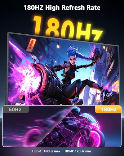 Yodoit Tragbarer Monitor 17,3" 2,5K QHD 180 Hz IPS-Display (2560 x 1440 Pixel, 16:9) mit USB-C-Anschluss, integrierten Lautsprechern und Smart Cover. Kompatibel mit PC, Laptop, MacBook und Xbox 3