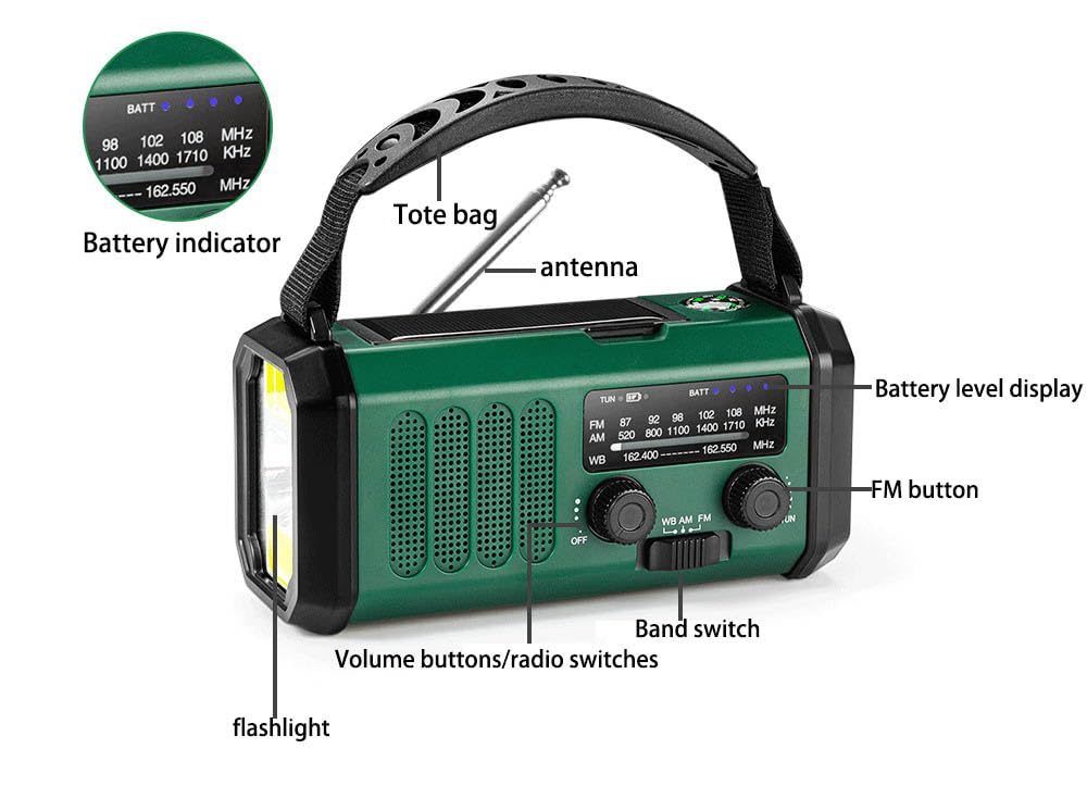 Radio Manovella Emergenza 20000mAh, Radio Solare Portatile Ricaricabile, Funzione Torcia Elettrica e Lampada da Lettura, Allarme SOS, Power Bank per Uso Esterno e può Caricare Gli Smartphone