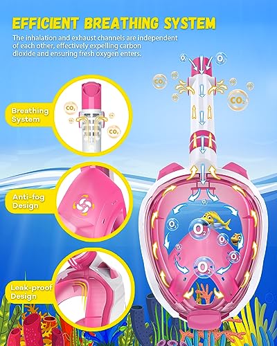 Máscara de snorkel facial completa para niños WSTOO, con vista panorámica de 180 grados, antivaho y a prueba de fugas, con tubo respirador y snorkel seco miniatura 4