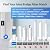 Waterdrop EDR4RXD1 Compatible with EveryDrop® Filter 4, Whirlpool® UKF8001, 4396395, Maytag UKF8001AXX-200, UKF8001AXX-750, WD-F07, Refrigerator Water Filter, 3 Filters (Package May Vary)