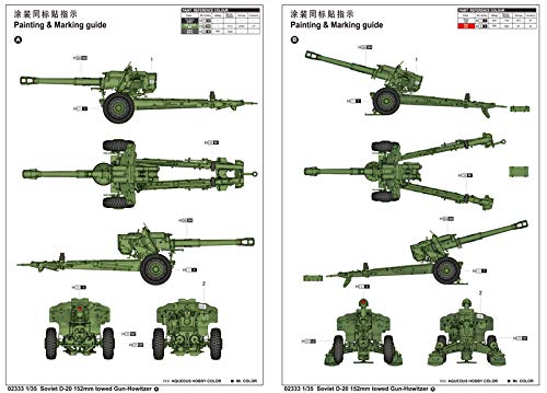 Amazon | トランペッター 1/35 ソビエト軍 152mm榴弾砲D-20 プラモデル