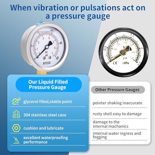 Image of 0-100 Psi Pressure Gauge, Glycerin Filled, water pressure gauge, 2-1 /2 inch Dial, 1 /4 inch NPT Lower Mount, Stainless Steel Case, for Pneumatic Regulator Air Compressor RV Regulator Water Pressure Test