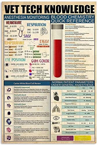 Vet Tech Knowledge Funny Metal Tin Signs Anesthesia Monitoring Home Bedroom People Cave Bathroom Living Room Cafe Kitchen Wall Decor 8"x12"