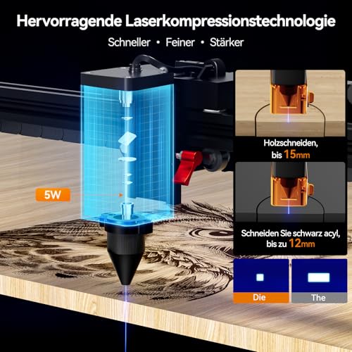 Woxcker L2 MAX 5.5W Enclosure Laser Engraver thumb #2