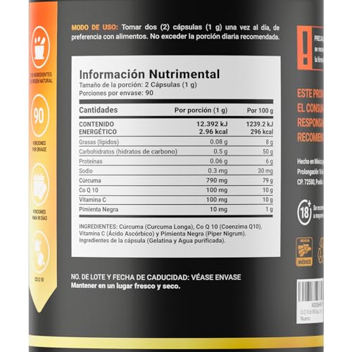 Vitamínicos, Imagen adicional