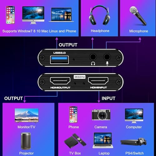 Image of ELECTRO WOLF 4K USB 3.0 HDMI Video Capture Card with HDMI Loop-Out 1080P 60FPS Live Streaming Game Recorder Device, Compatible Windows Linux OBS OS X Twitch for PS3 PS4 (Capture Card 4K 3.0)