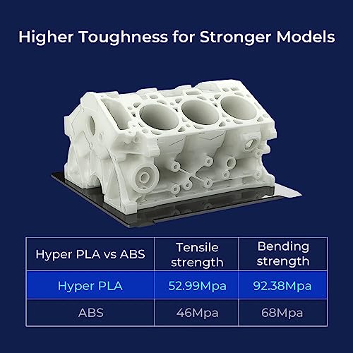 Image of Creality Hyper PLA Filament 1.75mm, High-Speed Printing 30-600mm /s, Smooth Extrusion and Stable Printing, Low Stringing, Consistent Performance 3D Printer Filament,+ /- 0.03mm Accuracy(Grey)