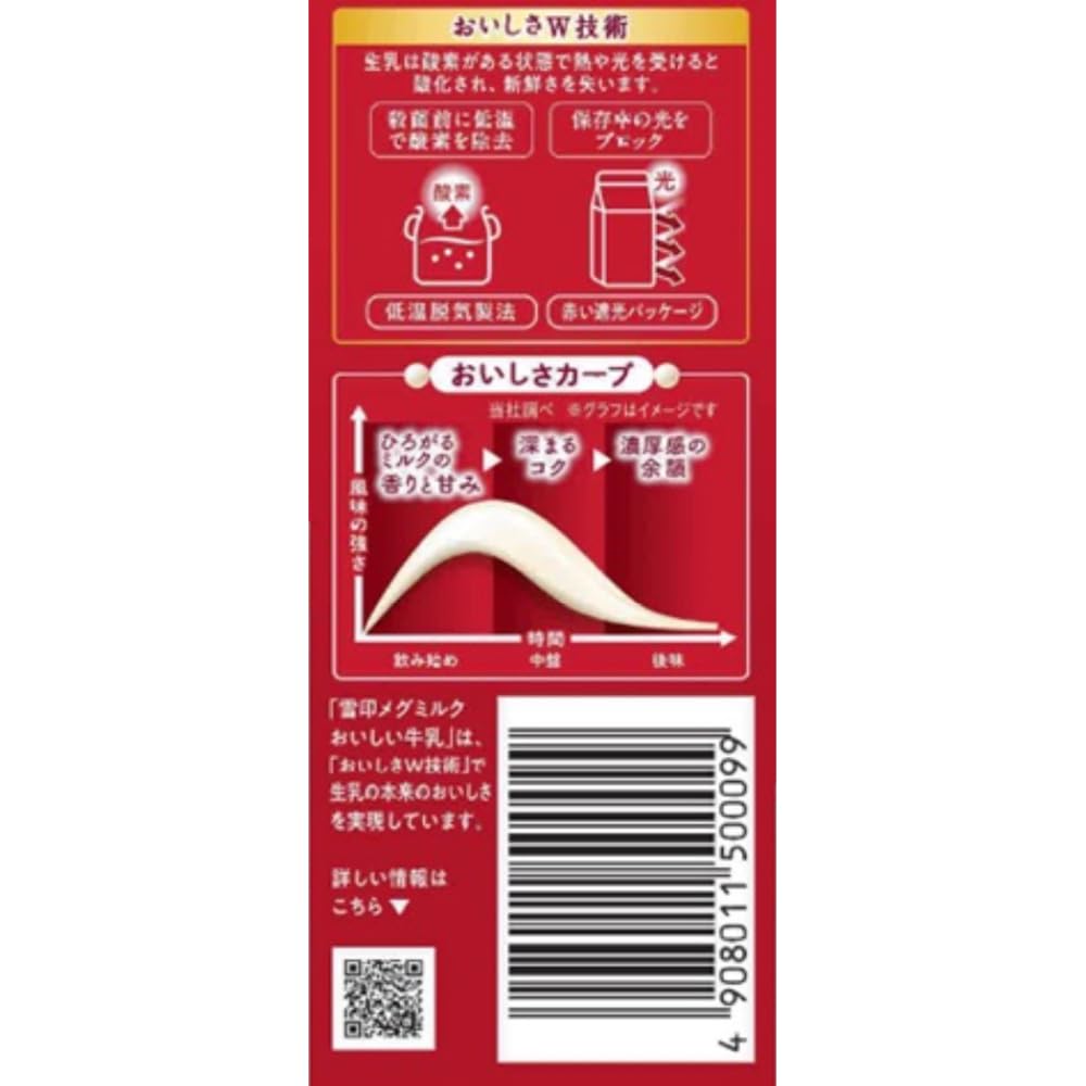 Amazon.co.jp: Megmilk Snow Mark Meg Milk Delicious Milk, 33.8 fl
