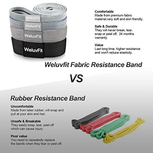 Long Resistance Bands, Weluvfit Workout Bands Resistance For Women And Men, Fitness Loop Booty Stretch Exercise Bands For Full Body Workout & Weight Training, Pull Up Assistance Bands For Home Gym #TOP2