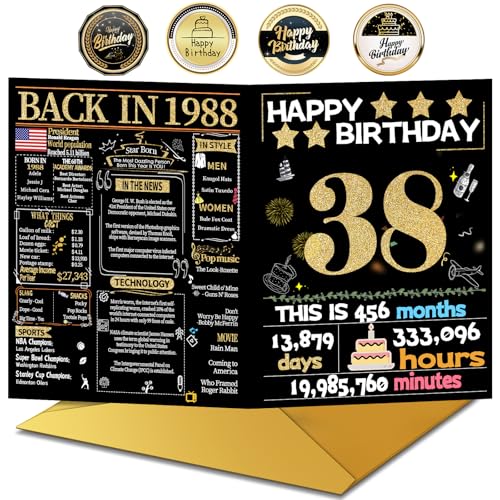 Birthday Greeting Card