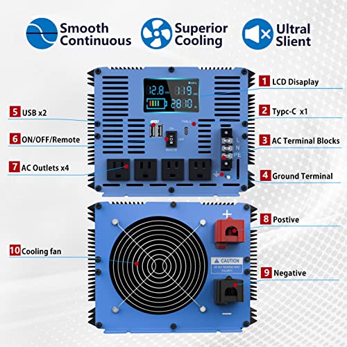 Pure Sine Wave Power Inverter 3000W 12V Dc To 110 120V Ac With 4 Ac Outlets Dual Usb Ports Type-C Port Ac Terminal Blocks Wireless Remote Control Lcd Display For Emergency Rv Car [2 Years Warranty] #TOP1