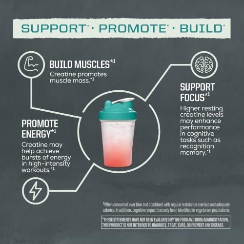Creatine Monohydrate Powder Micronized Supplement | 60 Servings, Unflavored — 사진 4