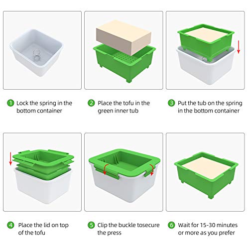 TOFIIGREM Tofu Press - Easily Removes Water from Tofu for Better Texture and Taste
