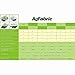 Agfabric Plant Covers Freeze Protection 10'x50' 0.55oz Frost Blankets for Plants Plant Frost Protection Covers Garden Winter Frost Pests Protection,White