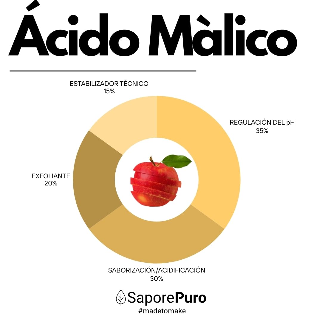 SaporePuro Ácido Málico en Polvo 1 kg | Alta Solubilidad y Sabor Ácido | Ideal para Bebidas, Postres y Suplementos | Calidad Alimentaria | Sin Gluten