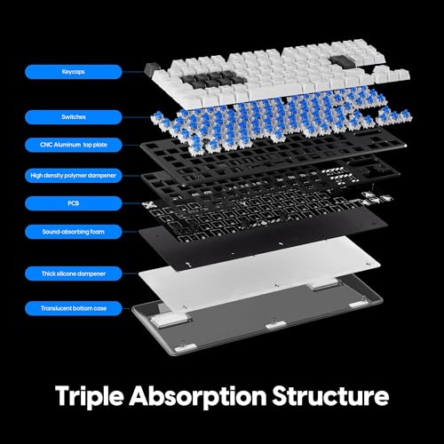 Pulsar Gaming Gears PCMK 2HE TKL ゲーミング キーボード JIS 日本語配列 91キー の商品画像 5