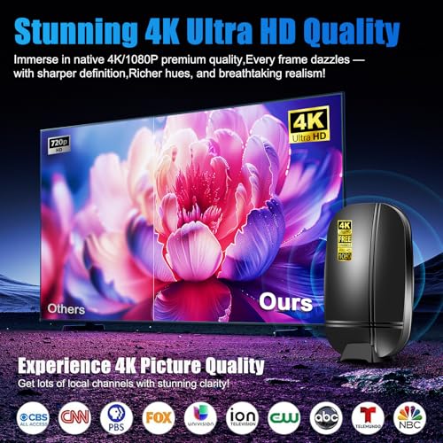 Image of 2026 Upgraded TV Antenna Indoor Outdoor, Digital Antenna for Smart TV | 3600+ Miles Long Range, with Amplified Signal Booster, Built-in Base Included, Supports 8K 4K 1080P HD