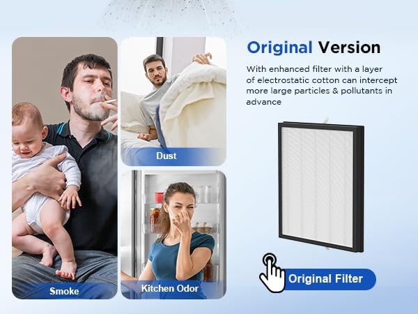 2 Pack MOOKA PR1 Genuine Air Purifier Replacement Filter, H13 True HEPA Air Purifiers for Home Large Room up to 2200sq.ft, with Washable Pre Filter, Removes Pollen Dander Smoke Pet Hair Dust - Image 2
