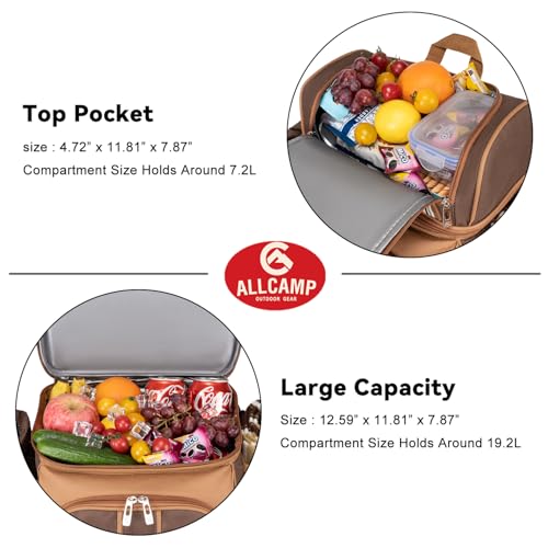 ALLCAMP Picnic Backpack - Insulated Cooler Bag with Compartment, Detachable Wine Glass Holder, Throw Blanket & Cutlery Set,2 Person Picnic Set for Family Outings, Couple Gifts (Brown)