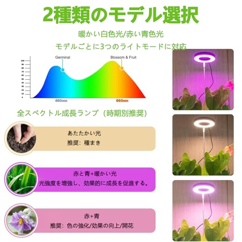FujiFrugal 植物育成ライト LED 観葉植物 ライト 植物ライト の商品画像 3