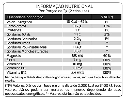 TPC-DROL Gamma Oryzanol + Maca + ZMA 1500mg 60 cápsulas, Nutrends
