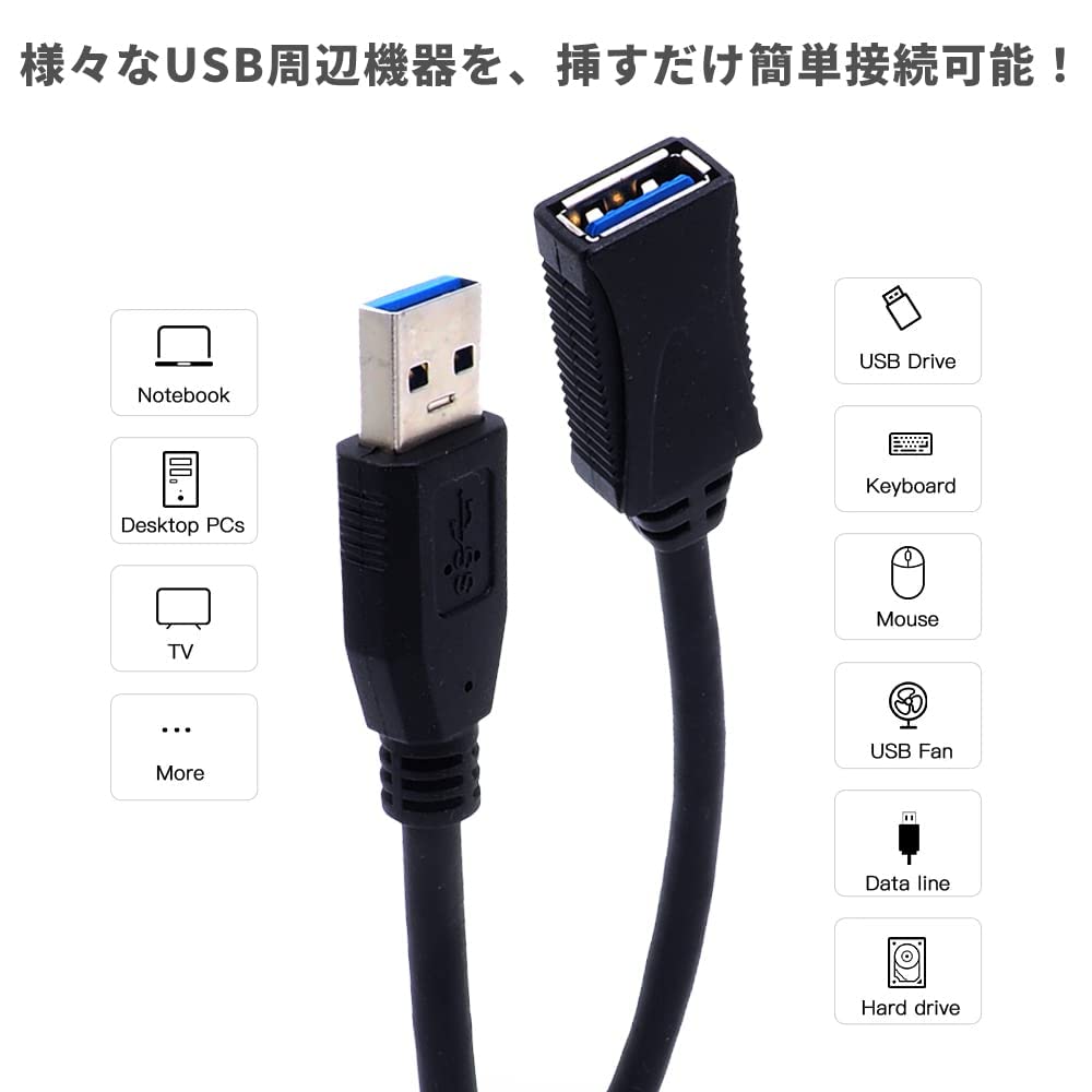 Amazon | オーディオファン USB 延長ケーブル 5Gbps USB3.0 高速データ