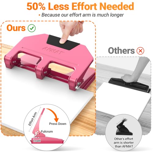 Image of AFMAT 3 Hole Punch Heavy Duty, 9 /32 inch Hole Diameter, 50-Sheet 3 Hole Puncher for Binder, 50% Reduced Effort, Metal Three Hole Punch w / 10,000+ Uses, Bulit-in S.S. Paper Guide, Large Chip Tray, HPX5