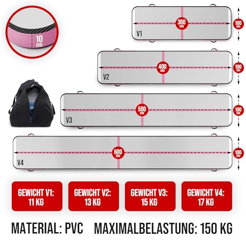 AERONE Airtrack Turnmatte (Farbe Pink, 3m) - 5