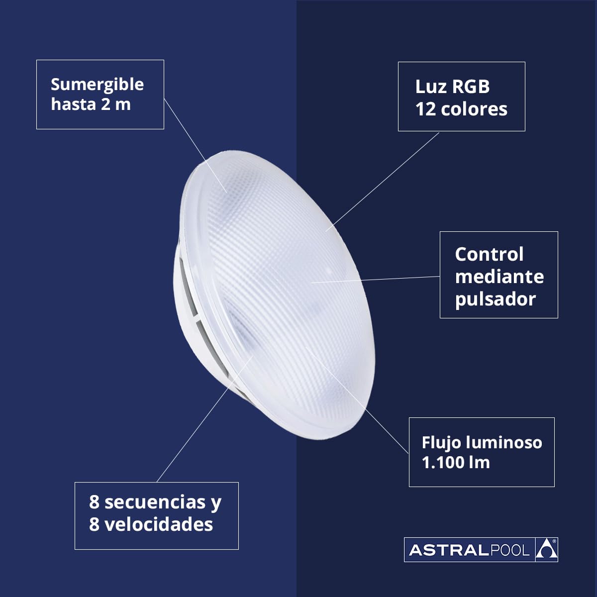 Astralpool Lámpara LED - Subacuática - Multicolor PAR56 RGB - Piscinas - Sumergible hasta 2 m - 12 colores, 8 secuencias, 8 velocidades