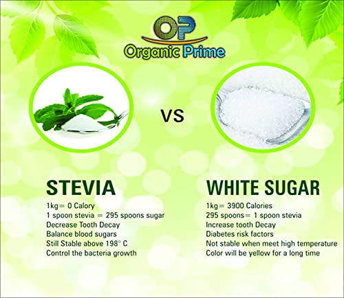 Image of Organic Prime Green Stevia Leaf Powder | Helps to Control Blood Sugar Level & Blood Pressure Level I Alternative to Processed Sugar I 100% Zero Calorie sugerfee - 100 GM by Organic Prime