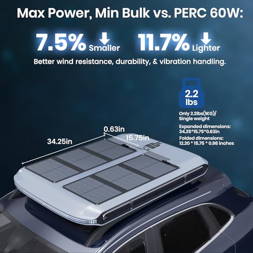 Image of FlexSolar 2‑Pack 60W N‑Type Solar Panel Charger Lightweight and IP67