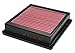 Airaid 851-204 Direct Replacement Premium Dry Air Filter