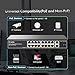 MokerLink 18 Port Gigabit PoE Switch, 16 Gigabit PoE+ Ports, 2 Gigabit Uplink, 250W IEEE802.3af/at, Metal Rackmount Unmanaged Plug and Play Ethernet Switch