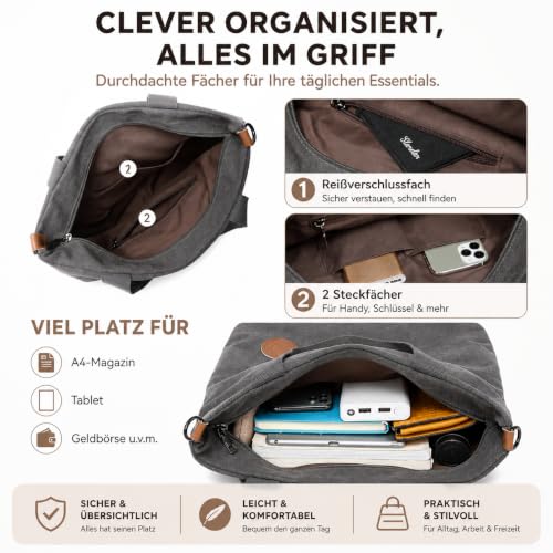 JANSBEN Duże torby na ramię dla kobiet Torba na ramię Torba płócienna torba na ramię, Czarny (Black), L, Torby na ramię