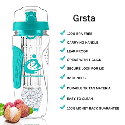 Grsta Migliori Bottiglie di Acqua infusore Frutta