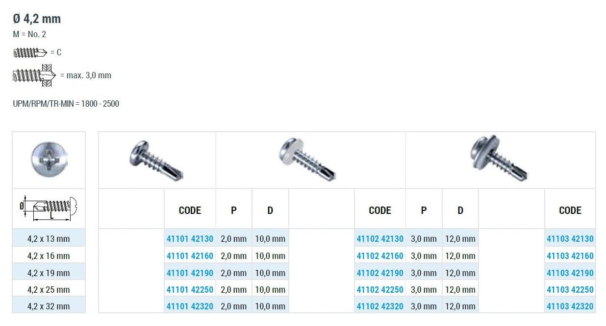 GOEBEL® - 500 tornillos de perforación con arandela de sellado de cabeza alomada EPDM (Ø x L) 4,2 x 19,0 mm acero galvanizado DIN7504M estándar de fábrica Phillips-Kcruzschlitz PH autoperforante
