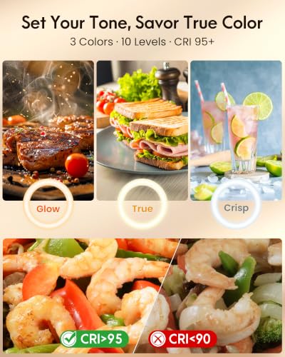 Image of LUXSURE Ring Light Tripod for iPhone,Ring Light with Stand and Phone Holder,LED Overhead Camera Mount with Casters,Phone Tripod with Light and Remote for Video Recor