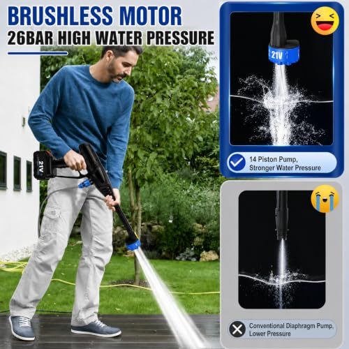 Image of Cordless Portable Pressure Washer Gun 21V 12000mAh | Double Battery Wireless High Pressure Water Gun with 6-in-1 Nozzle & 5M Hose Pipe | Car Wash, Bike Cleaning & Outdoor Use for Kids and Adults.
