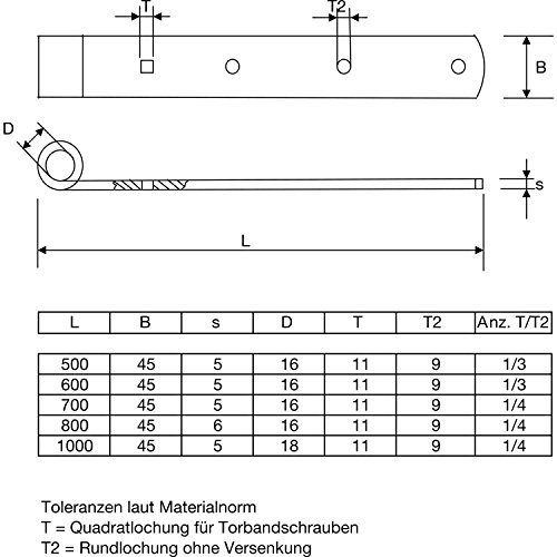 Bandes unilatéral pour masquer les joints de transition 1000 mm - 4