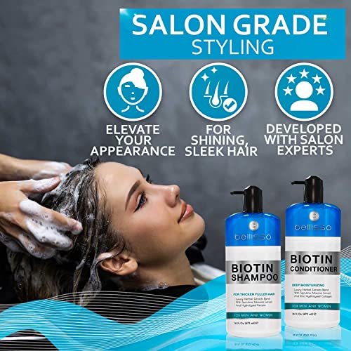 Bellisso BIOTINSET Biotin Shampoo And Conditioner Set thumb #4