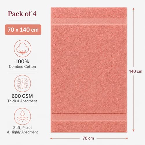 Image of Sulfar 100% Combed Cotton, Quick Drying Highly Absorbent, Luxury Hand Towel Set (Pack of 2, 40 X 70 cm) Coral Pink