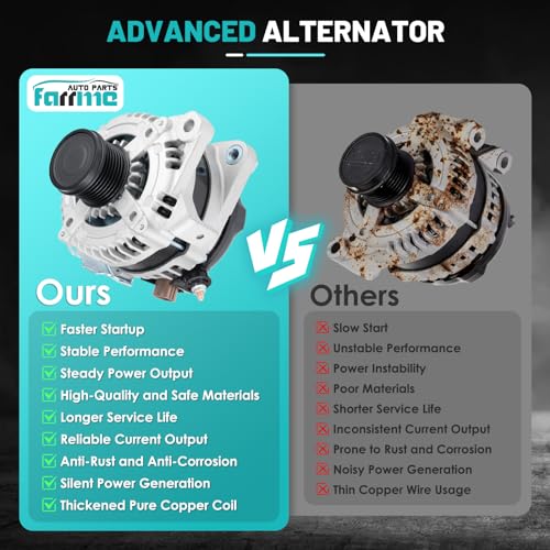 Farrme 11201 Car Alternators Fit for Toyota RAV4 2006-2008 L4 2.4L 2362cc Automotive Replacement Alternators 1042104790, 1042104791, 1042104792, 27060-28300, 11201N 100Amp Alternator 7-Groove Pulley by Farrme - Image 7