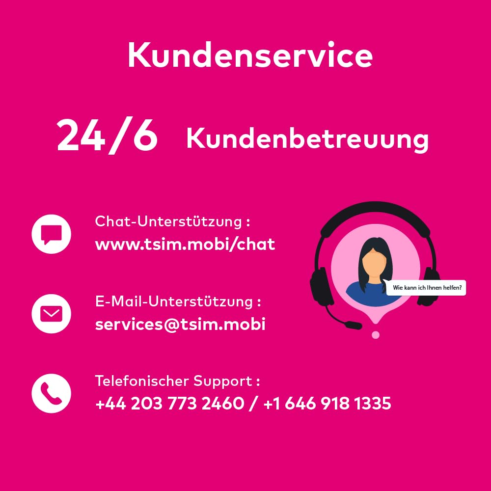 TSIM Prepaid USA SIM-Karte für 30 Tage Reise | Unbegrenzte 4G/5G High-Speed-Daten in den USA | Unbegrenzte lokale Anrufe + Kostenlose eingehende Anrufe & SMS | Aufgerüstete 5G SIM-Karte
