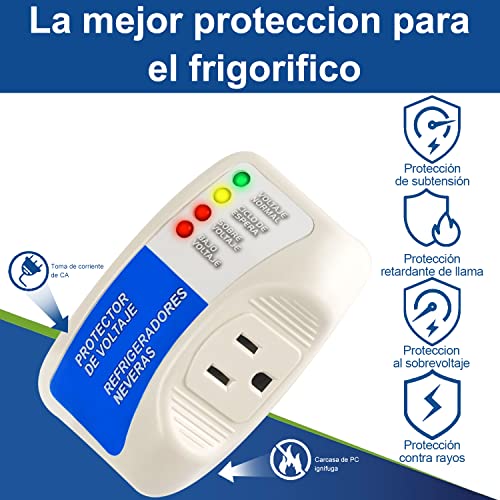 Protección Eléctrica, Tools Imagen adicional