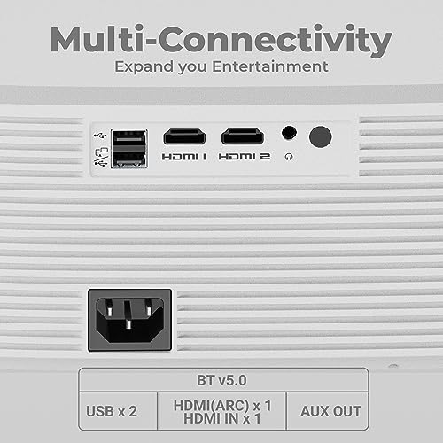 ZEBRONICS PIXAPLAY 28 1080P FHD, 508 cm Screen, Dolby, Smart Projector, 18000 Lumens, Auto Focus, Auto Keystone, HDMI (ARC), Miracast, Dual Band,... - Image 4